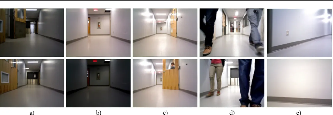Figure 3.10 Events that occurred during the trials: a) open and closed doors between traversals; b) camera exposure that led to the extraction of different visual features, making it difficult to find loop closures; c) someone opening a door while the robo