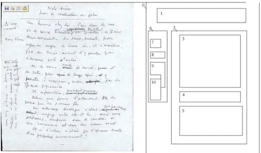 Fig. 1 : Découpage d'un feuillet manuscrit en régions