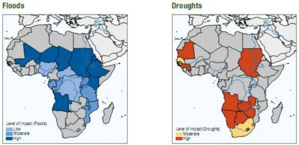 Figure 3.2 Identification des pays africains où les risques d’inondations et de sécheresses  sont les plus élevés