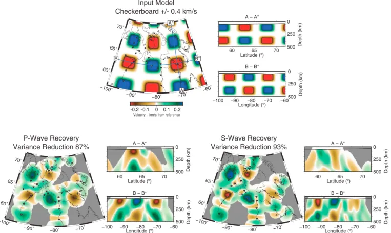 Figure 7. Checkerboard resolution tests for P and S wave model spaces. Cross-sections A-A* and B-B* shown in the input model are the same for both P and S