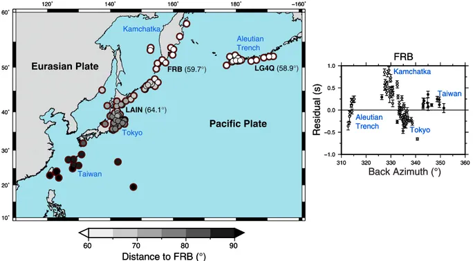Figure 4. Earthquakes corresponding to the source side feature for station FRB plotted against back azimuth and on a map