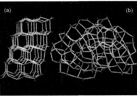 Figure 3-1 Models illustrating the structure of (a) crystalline and (b) amorphous materials  [MILLER etal., 1991] 