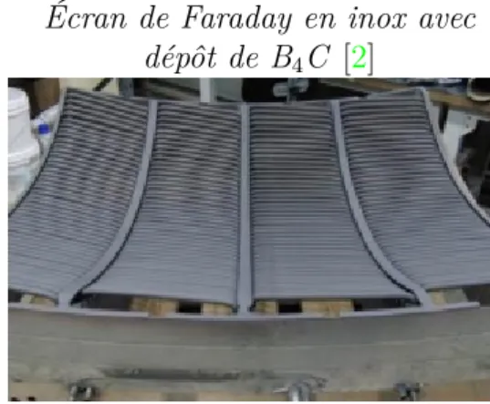 Fig. 3 – Exemples d’utilisation du carbure de bore dans le nucléaire.