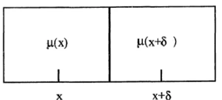 Figure 1.3: If in the ﬁrst ﬁgure it is illustrated the ﬂux of particles J n together with the corresponding conservation law, in the second ﬁgure we have its cause: the thermodynamic force ∂µ ∂x 