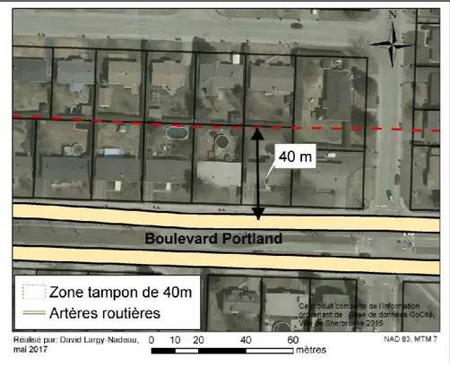 Figure 4. Zone tampon autour du boulevard Portland 