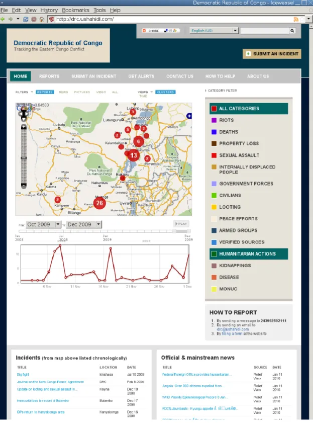 Figure 6 —La plateforme Ushahidi, tirée de OSGeoLive (2017). 