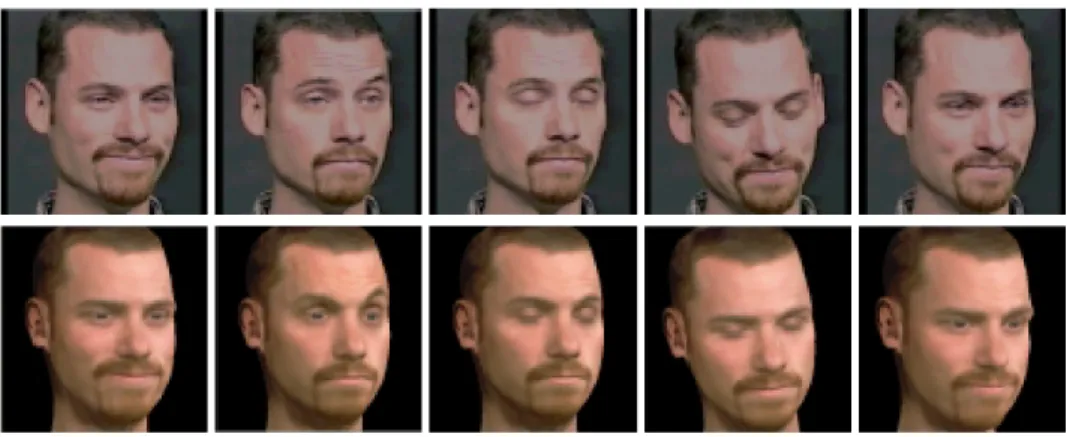 Figure I-4. Tracking example of Pighin’s system. The bottom row shows the result of fitting  their model to the target images on the top row