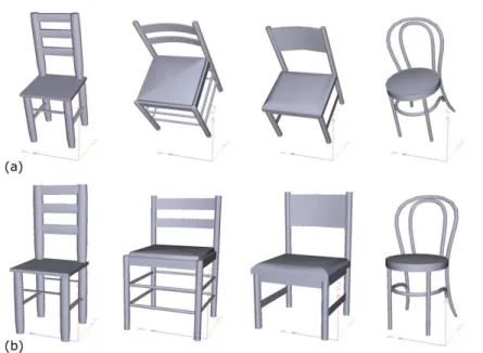 Fig. 3.12  Alignement des modèles de la lasse haise de uisine utilisant