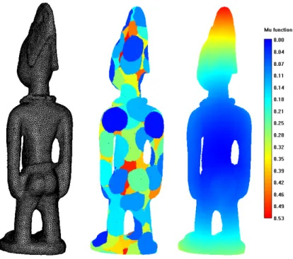Fig. 2.4 – Gauche : maillage initial. Milieu : les bases en couleur repr´esentent les points de calcul