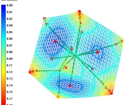 Fig. 3.4 – aMRG d’un cube d´eform´e `a R = 5. µ est minimal aux centres des faces et maximal aux sommets.