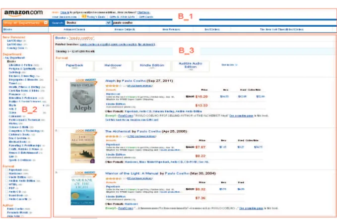 Figure 3.3 – Segmentation d’une page Web en blocs