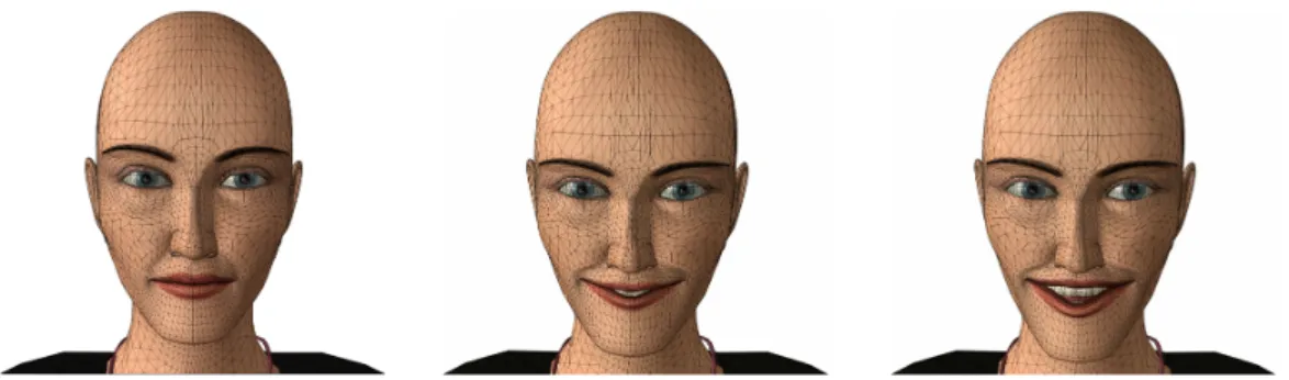 Figure 1.3: Face models: (a)Neutral; (b)Smiling; (c)Laughing.