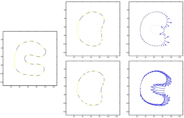 Figure 6.2: 2D unfolding with (bottom) and without (top) a relative area preserving tangential velocity.