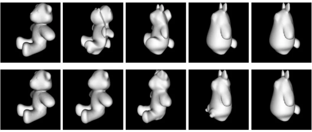 Figure 5.2: 3D shape warping with the L 2 gradient descent (top) and with a modified