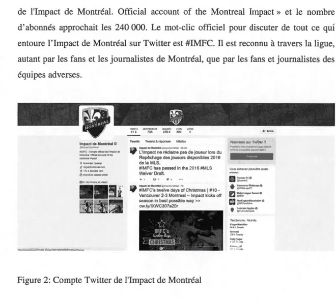 Figure 2:  Compte Twitter de l'impact de Montréal 