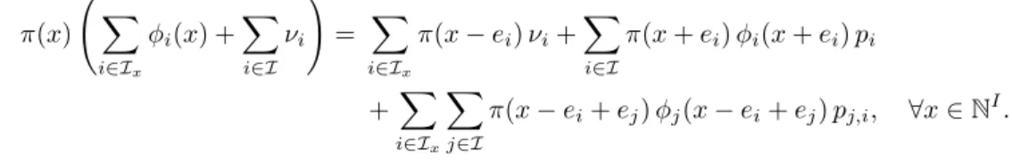 Figure 1.7: An open Whittle network of I = 2 queues with an irreducible Markov routing process.