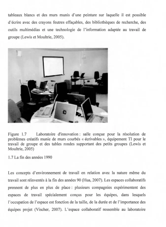 Figure  1.7  Laboratoire  d'innovation :  salle  conçue  pour  la  résolution  de  problèmes  créatifs  munie  de  murs  courbés  «  écrivables »,  équipement  TI  pour  le  travail  de  groupe  et  des  tables  rondes  supportant  des  petits  groupes  (L