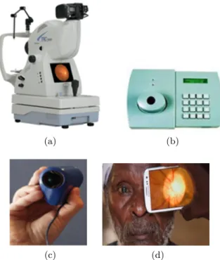 Figure 1.15: L’évolution des scanners biométriques rétiniens : (a) premier scanner rétinien utilisant un faisceau lumineux intense, (b) Scanner rétinien utilisant la lumière infrarouge, (c) Scanner rétinien utilisant une lumière LED et (d) Scan rétinien ut