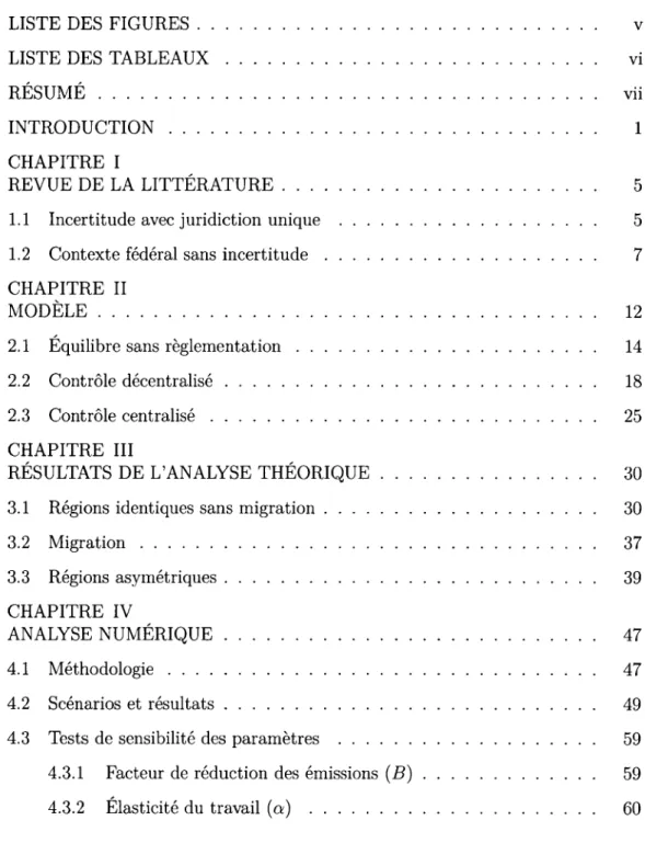 TABLE  DES  MATIÈRES 
