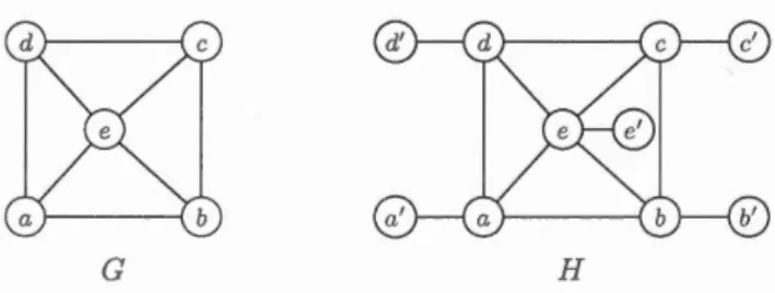 Figure  2.1  Transformation  polynomiale  d'une  im;  ance  de  IS  ea  ia::;La,Hce  d  LIS