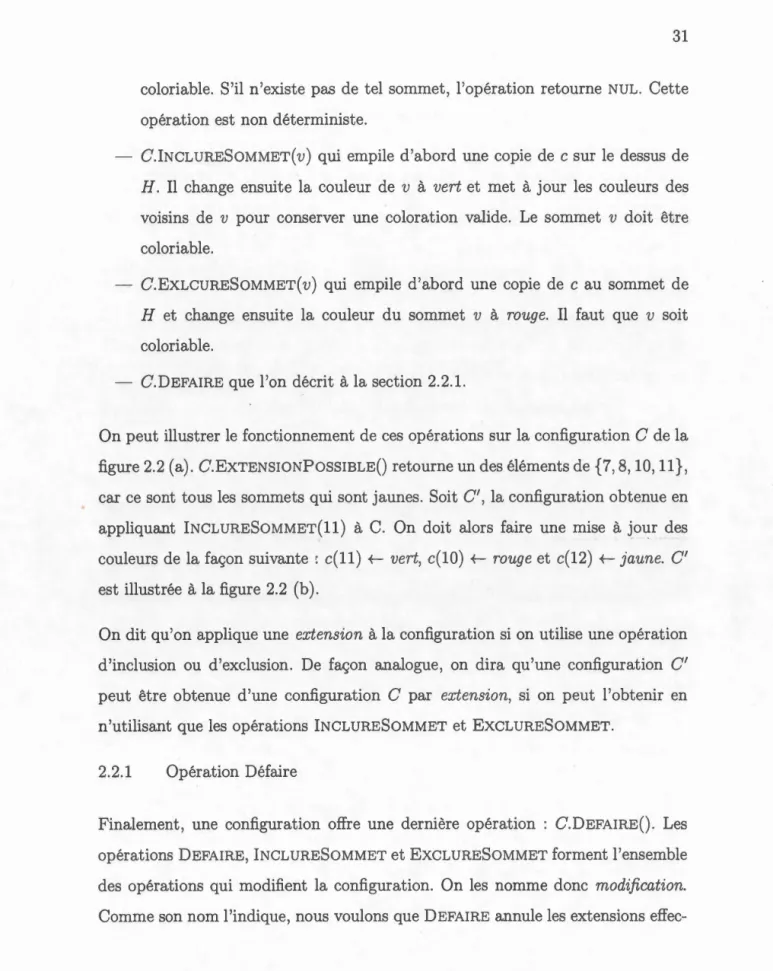 figure 2.2  (a).  C.EXTE  SIONPOSSIBLE()  retourne un des  éléments  de {7 ,  8 ,  10 ,  11} , 