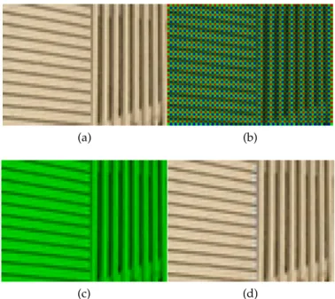 Figure 31: Colour interpolation using a SVMM closing. (a) Original image data ; (b) Bayer sampling simulating a digital camera sensor ; (c) green channel interpolation using an SVMM closing ; (d) full colour interpolation using and SVMM closing.