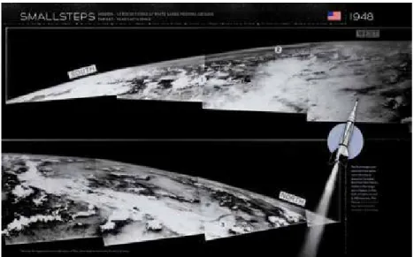 Figure 1.5 – Premiere image de la Terre vu de l’espace, Propriété NASA.