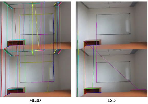 Tableau 4.1 ). ED-Lines est nettement plus performant que les autres méthodes. Cependant sa complexité théorique est similaire et son code n’est pas disponible contrairement à ceux de LSD et MLSD qui reprennent des parties communes