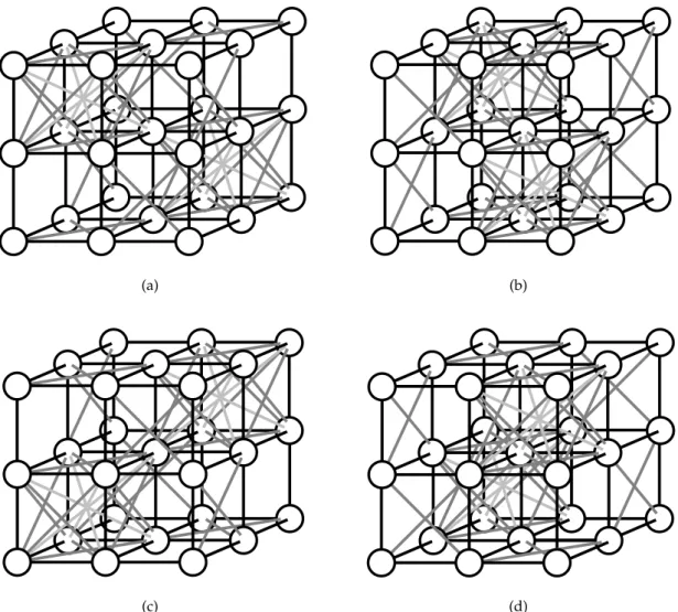 Figure 2.14 – Les quatre grilles de fusion parfaite de dimension 3 avec S = [ 0; 3 ] 3 .