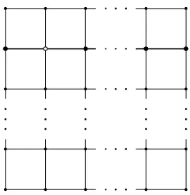 Figure 1: The regular square lattice. All nodes in the horizontal bold path con- con-taining the initial node get informed after O( √ n) rounds with high probability