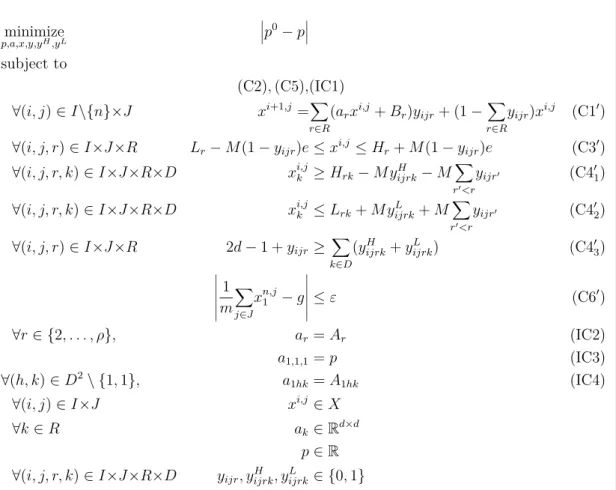 Figure 4.4: MIP Formulation for Solving Eq. 2.2 with e = (1, . . . , 1) ∈ R d a vector of all ones