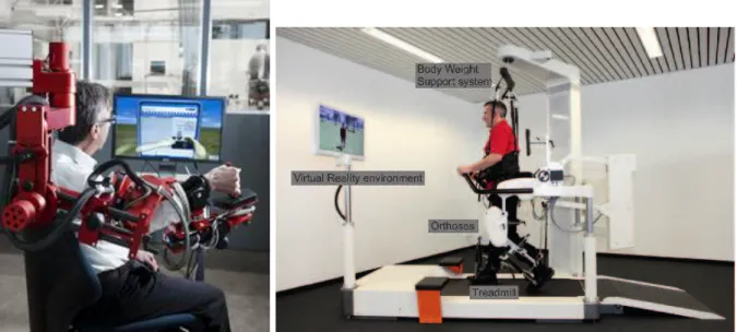 Figure 1.9: The ARMin exoskeleton