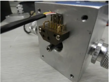 Figure 14 : Lecteur optique 