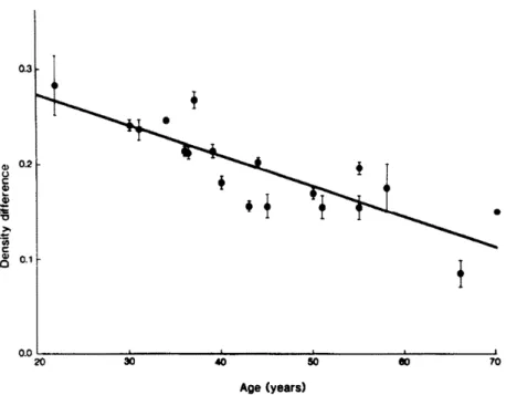 Figure tirée de [Kilbride et al., 1986]