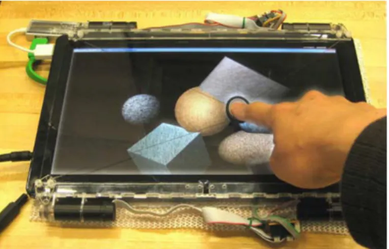 Figure 2.10: Lateral force feedback display for rendering haptic texture and geome- geome-try, from [71].