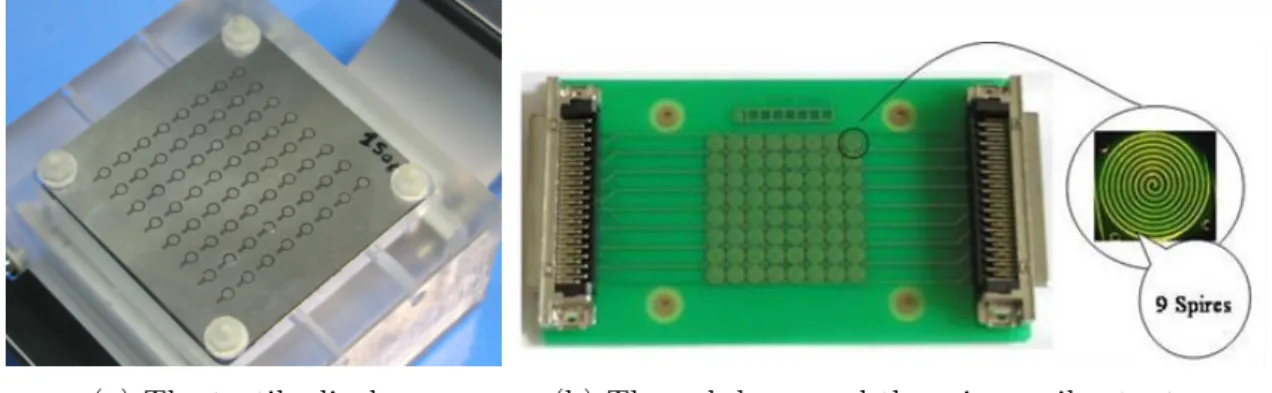 Figure 2.16: VITAL, an 8 by 8 vibrotactile display with an integrated laser-cut flexible membrane, from [4].