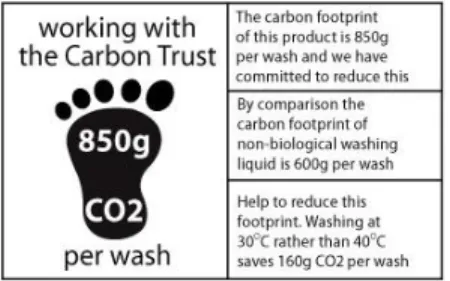 Figure 3.3 - Label anglais (Carbon Reduction Label)  (tiré de Logan, 2009) 