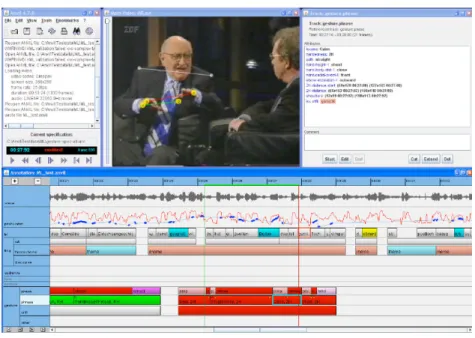 Figure 3.6: Anvil - video annotation tool