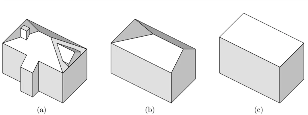 Figure 2.4: Building model generalization: these building models represent the same building at various levels of detail, from the detailed model (a) featuring roof superstructures and a  non-rectangular footprint to a generalized model (b) down to the box