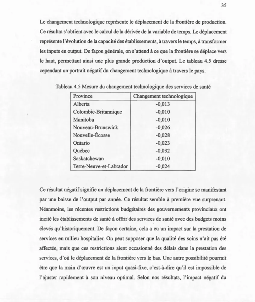 Tableau 4 . 5 Mesure du  changement technologique des services de santé 