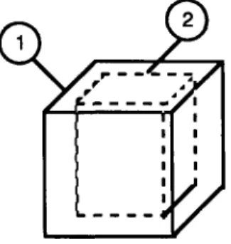 fig. 2.6 saisie d'un local par soustraction d'un volume vide à un volume plein 