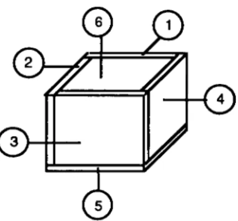 fig. 2.7 saisie d'un local par assemblage des parois 