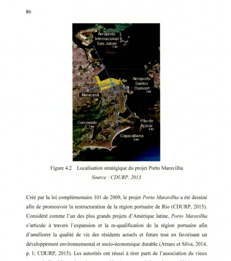 Figure 4.2  Localisation stratégique du projet Porto Maravilha 