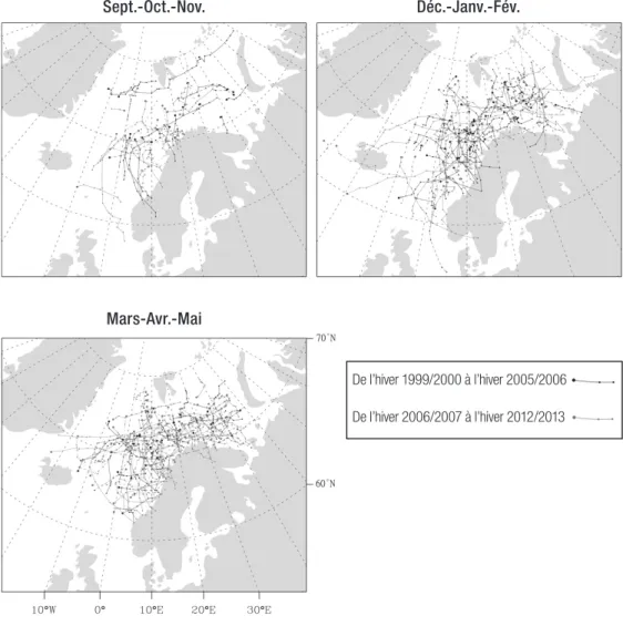Figure 7. Trajectoires des Polar Lows en mers nordiques   pour les périodes 1999-2006 et 2006-2013