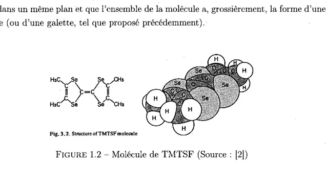Fig. 3.2. Structure of TMTSF molecule 
