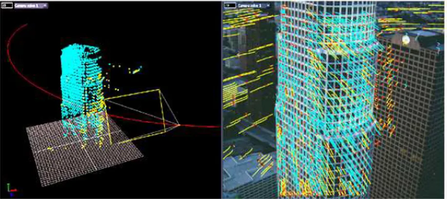 Figure 13 Un exemple d’application de la technique de Camera tracking 