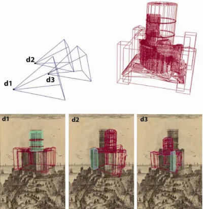Figure  37.  Référencement  spatial  de  pseudo  perspectives  en  fonction de divers objets de la scène représentée