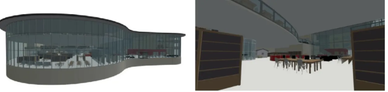 Figure 2.5: 3D mock-ups used in BIM tools - Johansson et al. courtesy [84]