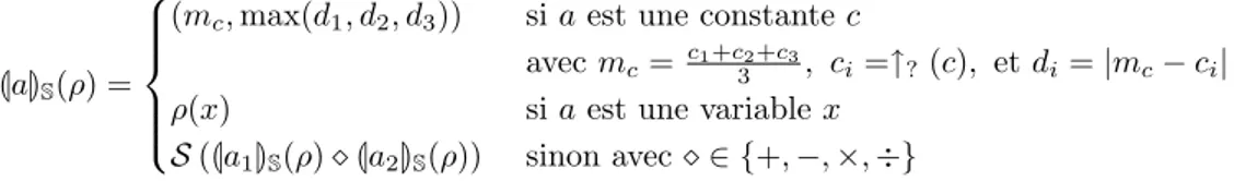 Fig. 3.6 – S´emantique des expressions arithm´etiques bas´ee sur l’arithm´etique stochastique