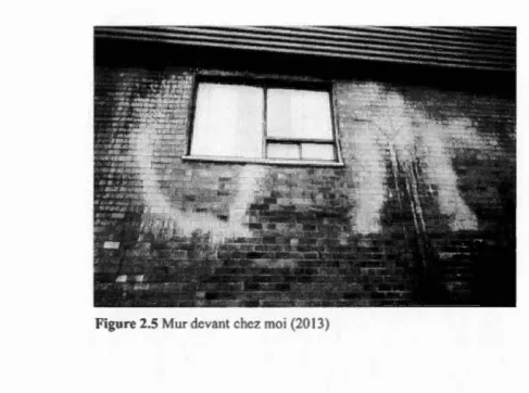 Figure  2.5  Mur d eva nt ch ez  m o i  (2 0  13) 